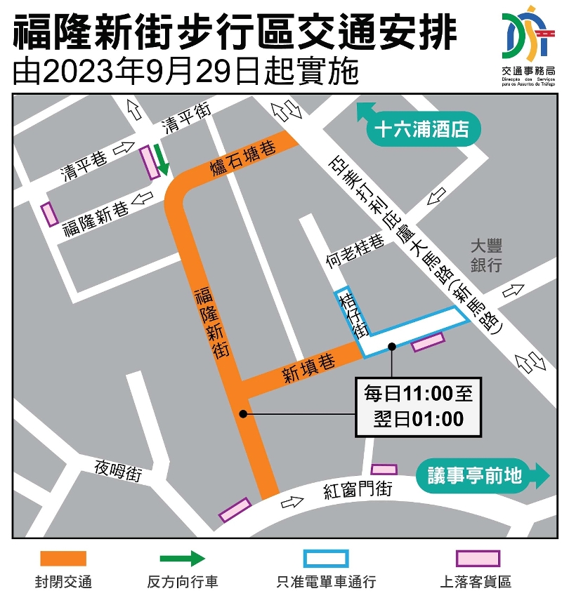 福隆新街步行區交通安排9月29日起實施