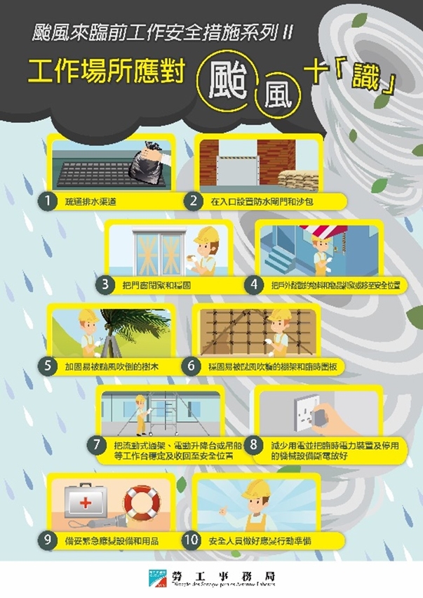（10日）勞工局呼籲做好建築物應對熱帶氣旋之安全措施