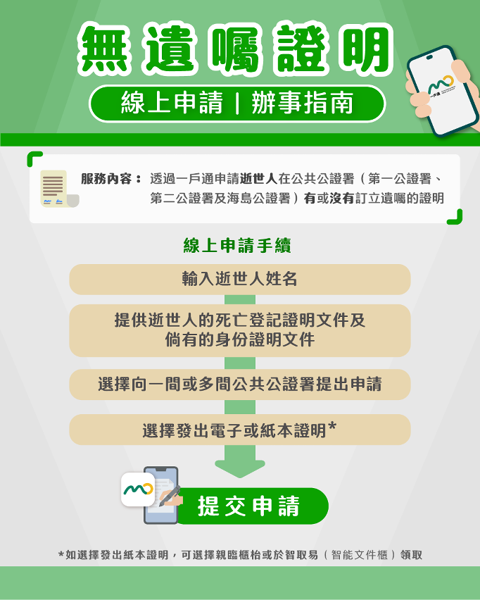 法務局續推多項登記公證電子化服務