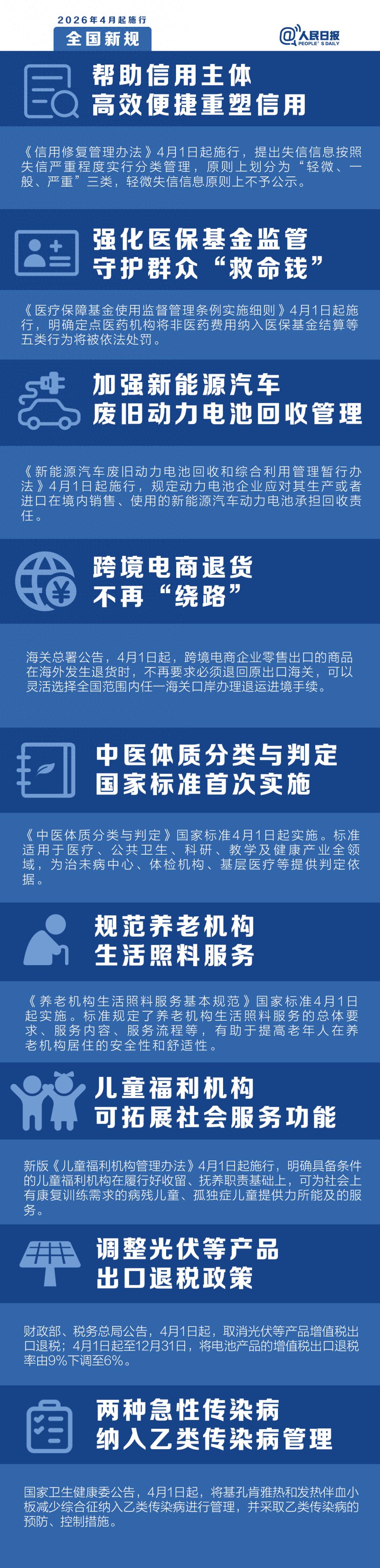 今天起，这些新规将影响你的生活