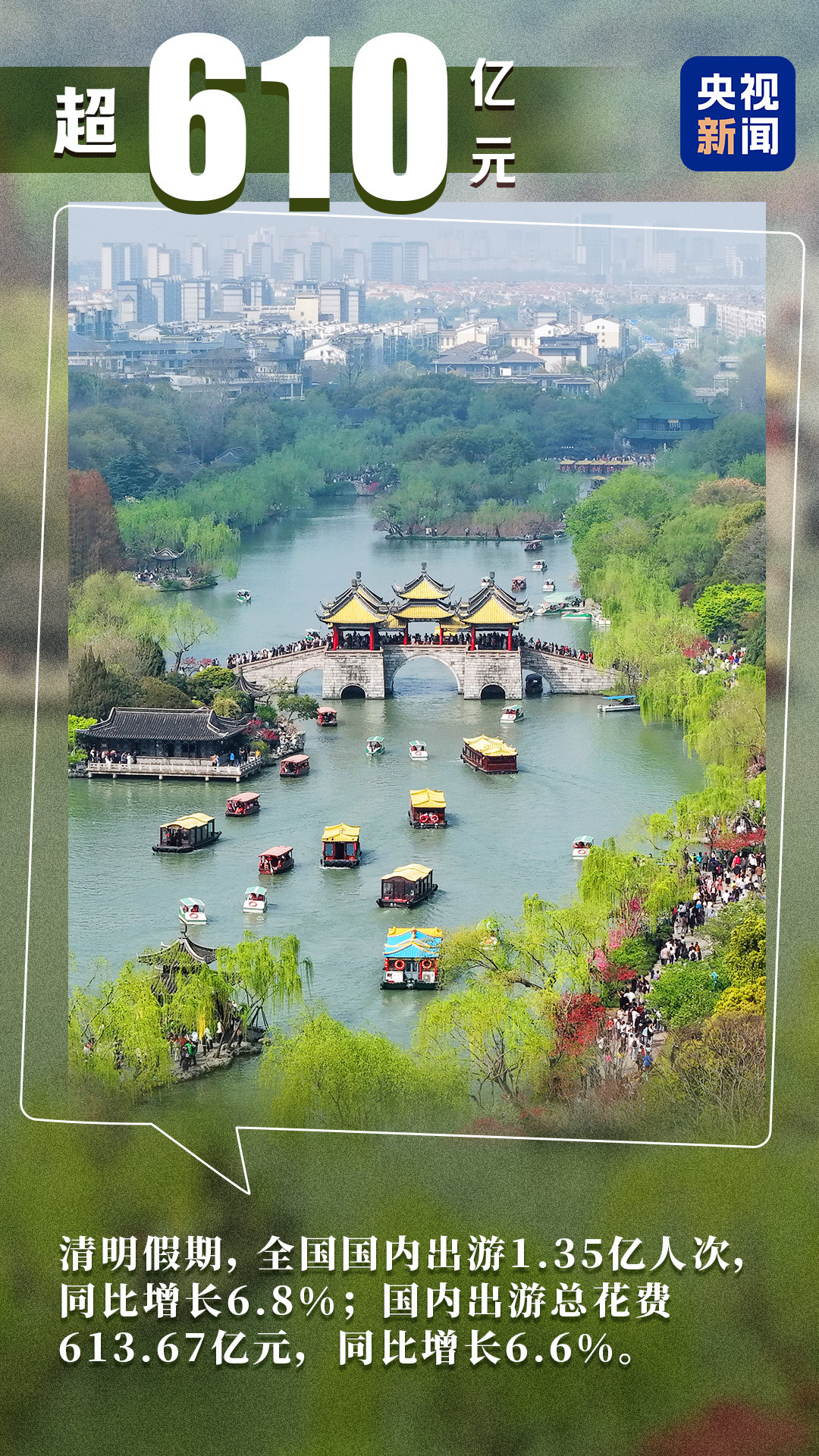 超610亿元、8.4亿人次！一组数据看假期消费市场强劲活力