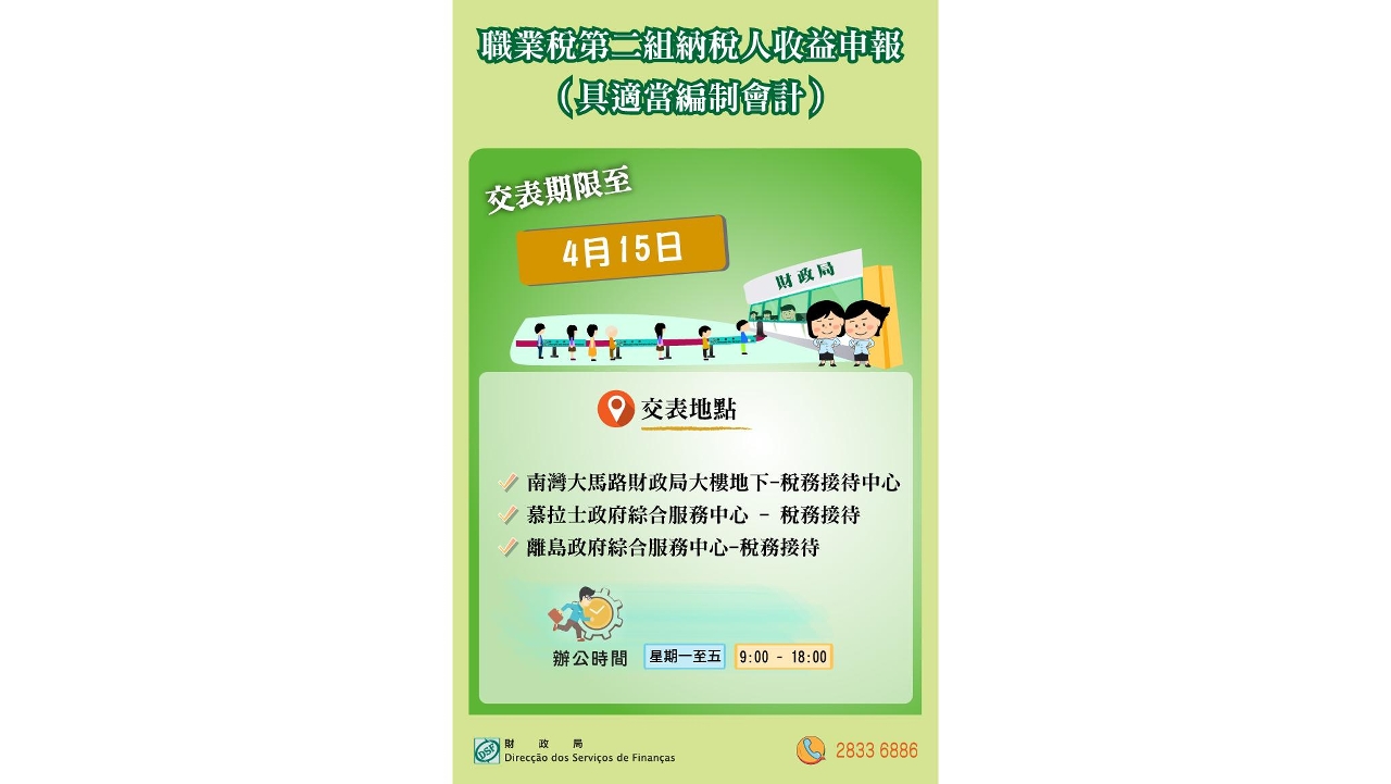 具備適當編制會計之職業稅第二組納稅人 遞交收益申報書期限至四月十五日 